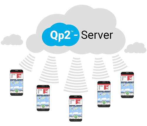 QP2 Server